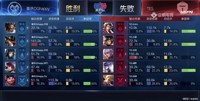 国际杯圆满结束！周通发文：为中国足球做什么 从举办国际赛事开始.